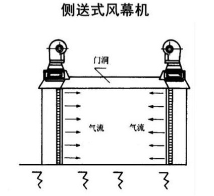 【有害生物(wù)防治】東方漢諾—北(běi)京快(kuài)訊